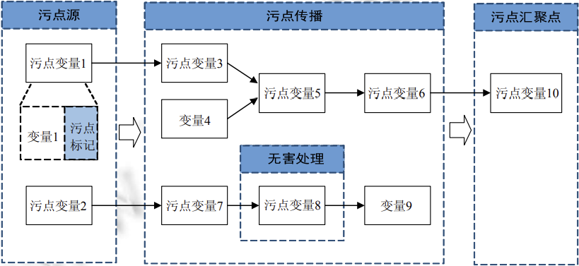 image-20250429153822571